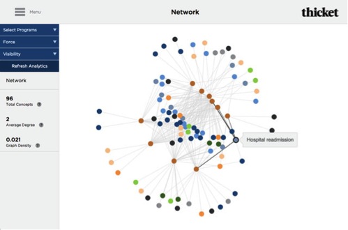 network_mapping_health