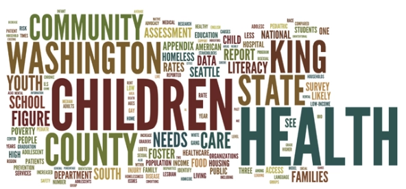 seattle_china_word_cloud