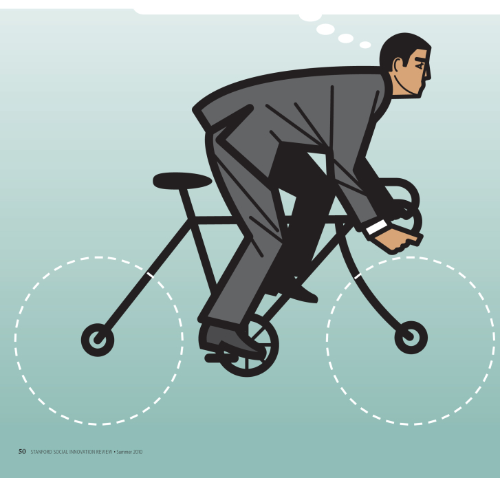 Thinking Straight About Sustainability - Thumbnail