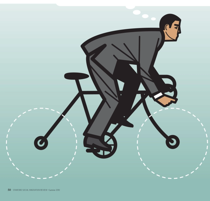 Thinking Straight About Sustainability - Thumbnail