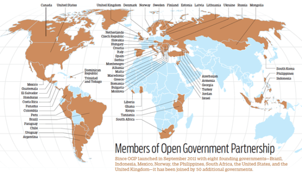 members_of_open_government_partnership_chart