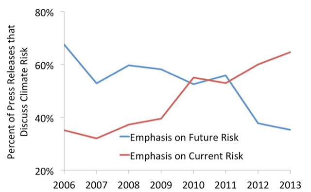 NGO_press_release_chart