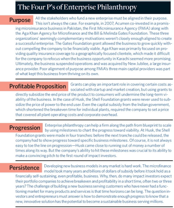 enterprise_philanthropy_social_entrepreneurship_impact_investing