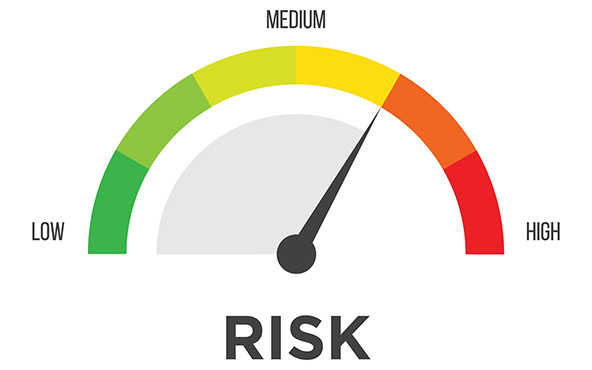 A speedometer marked low, medium, high with the word RISK written underneath. The arrow points between medium and high.
