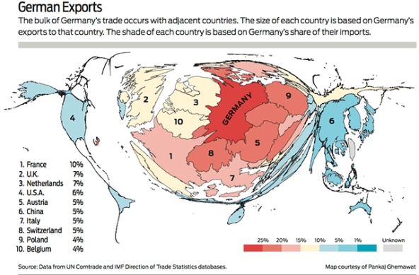 social_responsibility_german_exports_chart