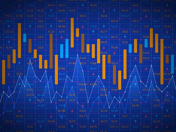 bar chart and line graphs showing shifting market gains