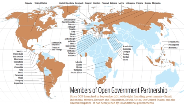 members_of_open_government_partnership_chart