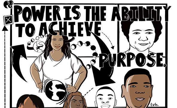Diverse people surrounded by the words, 