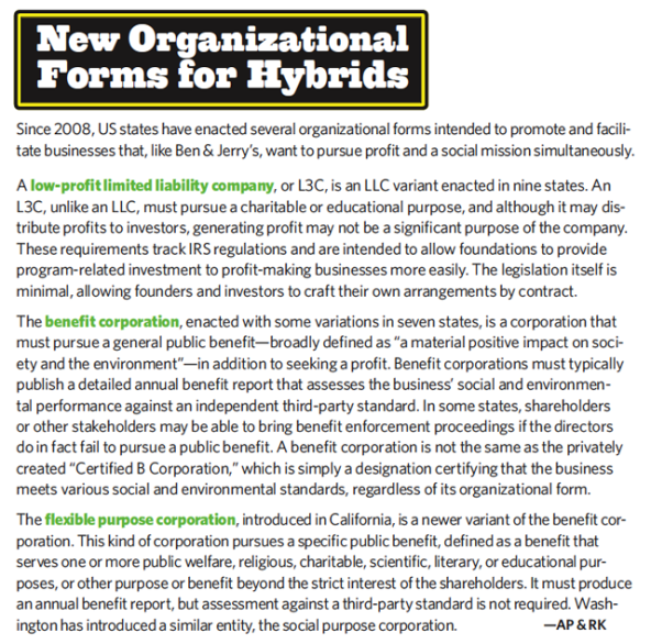new_organizational_forms_of_hybrids