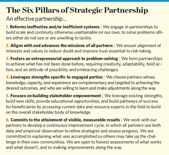 effective_partnership_pillars