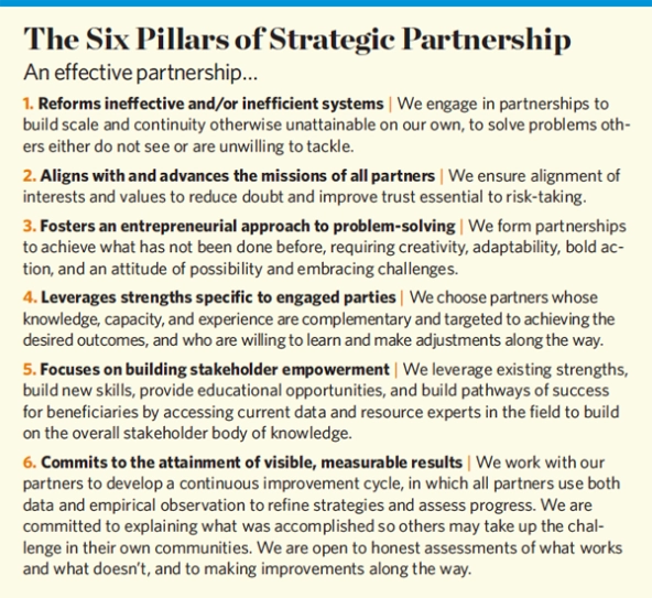 effective_partnership_pillars