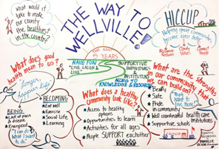 wellness_graphic_discussion_community_health