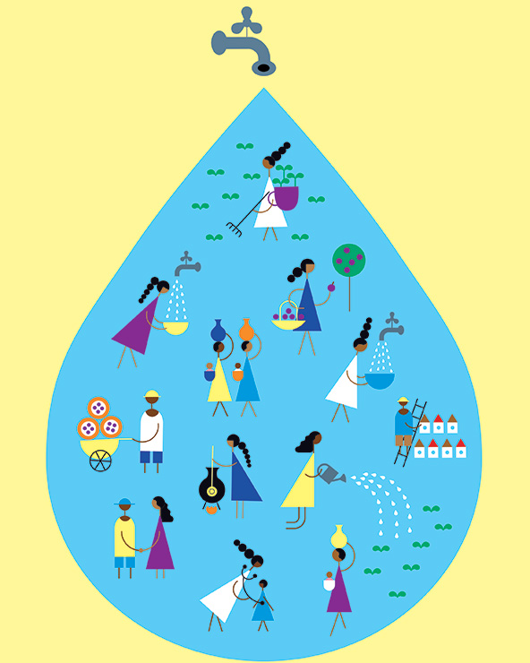Faucet with large water drop with images of people using water for farming, drinking water, health, cooking