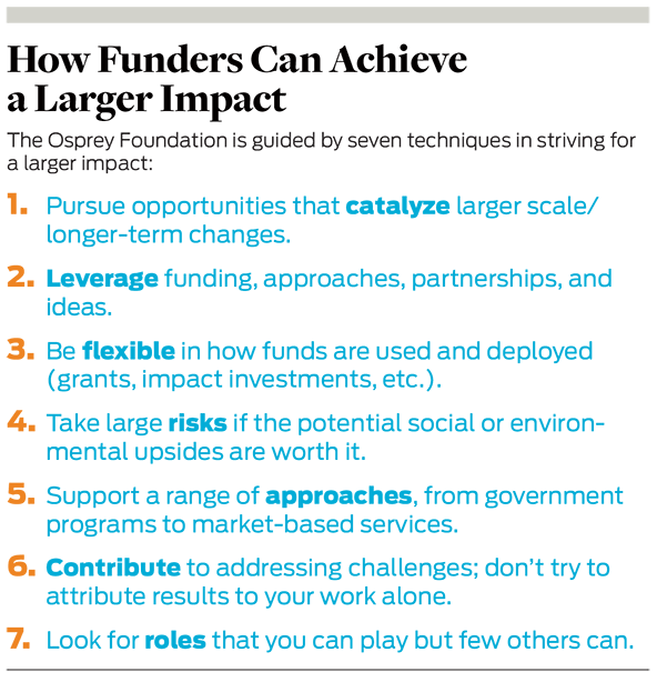 How Funders Can Achieve
a Larger Impact
The Osprey Foundation is guided by seven techniques in striving for
a larger impact:
1. Pursue opportunities that catalyze larger scale/longer-term changes.
2. Leverage funding, approaches, partnerships, and
ideas.
