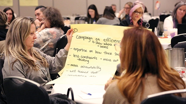women sitting at table looking at large piece of paper with notes