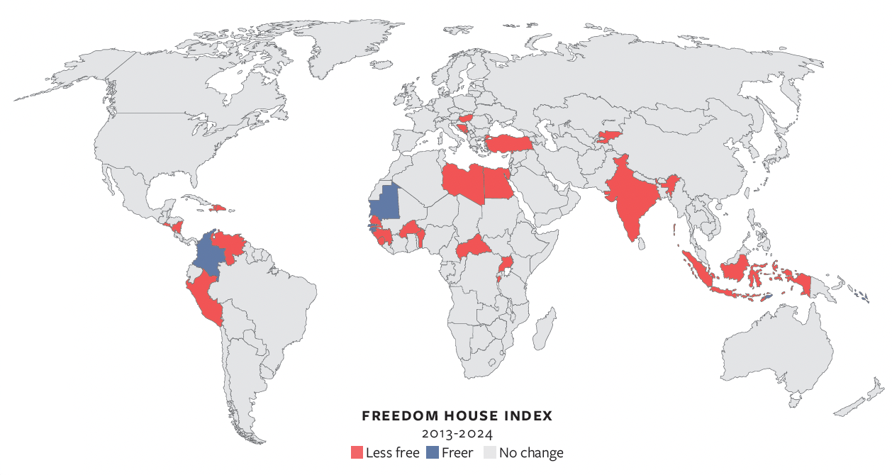 world map showing democratic backsliding explained in article