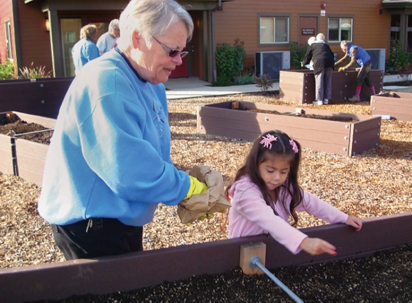 supportive_communities